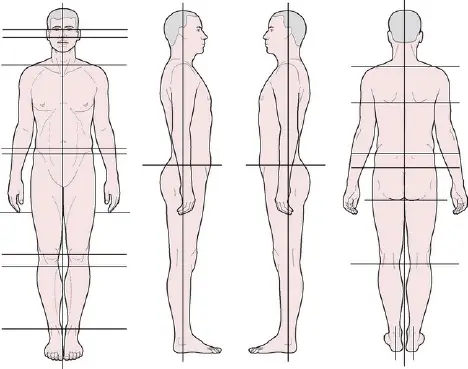 KSNS Methode - Körperhaltung und Balance
